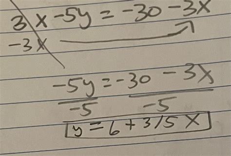 Put The Following Equation Of A Line Into Slope Intercept Form