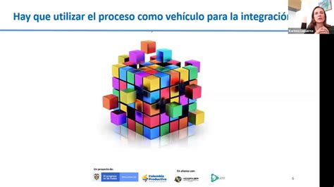 Integraciónde Los Sistemas De Gestión Youtube