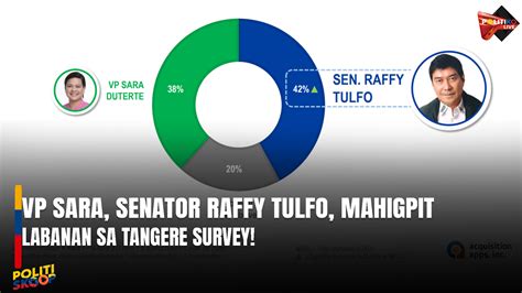 Watch Sino Kaya Ang Mananalo Sa Labanang Vp Sara Sen Tulfo Sa 2028