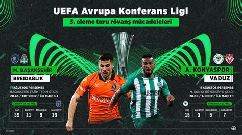 Uefa Avrupa Konferans Ligi Eleme Turu R Van M Cadeleleri Millet