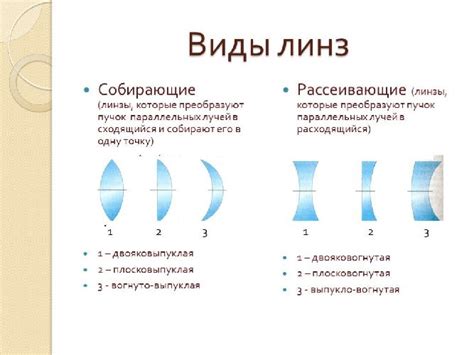 Что такое фокусное расстояние линзы в физике