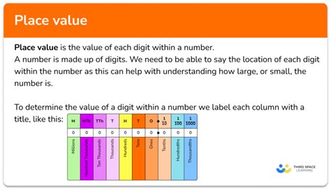 Place Value Gcse Maths Steps Examples And Worksheet