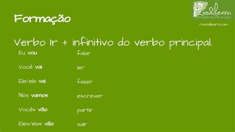 Futuro Imediato Em Portugu S A Dica Do Dia Rio Learn