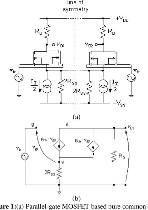 Figure From Realization With Fabrication Of Parallel Gate Mosfet