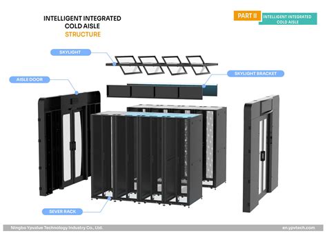 Modular Data Center_Ningbo Ypvalue Technology Industry Co., Ltd.