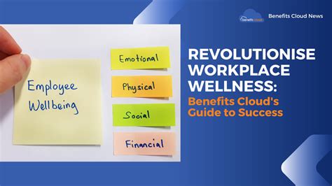 Building A Comprehensive Wellness Programme With Benefits Cloud