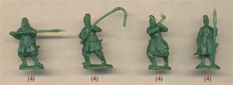 Plastic Soldier Review Redbox Ukrainian Peasant Infantry