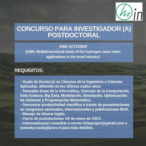 Concurso De Investigador Postdoctoral Para Proyecto H In