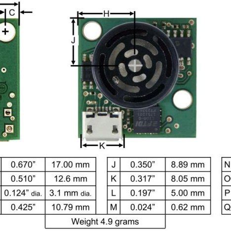 Rear, front, and side representation of the adopted MaxBotix's MB1403 ...