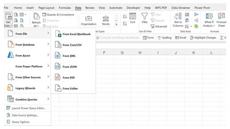 How To Clean Data Data Cleaning Made Easy With Power Query