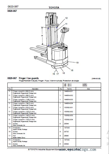 Toyota Powered Pallet Stacker Sm Sm Spare Parts