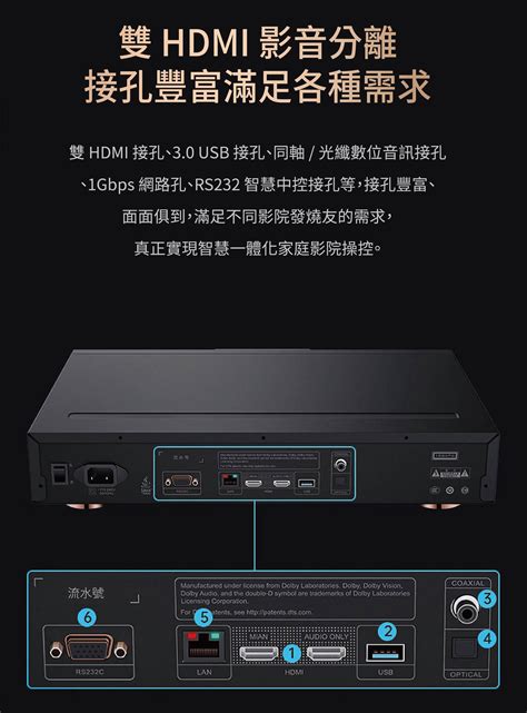 杰科 GIEC BDP G5600 4K UHD 藍光硬碟播放機 Ai Tec 智瑞科技創造更有保障的 3C 代購服務