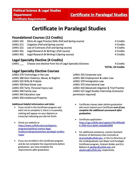 Paralegal Certificate – Political Science & Legal Studies