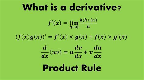 What is a derivative? (Part 7: Product Rule) - YouTube