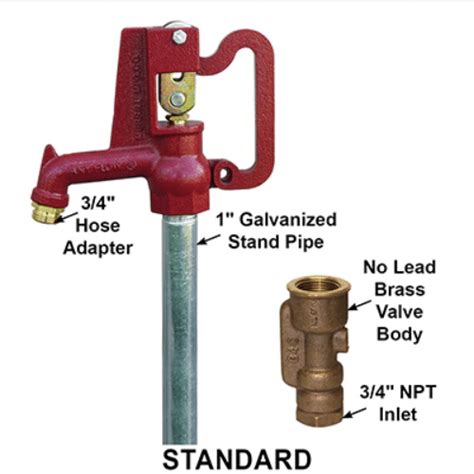 Merrill Frost Proof Hydrant Afnl7502 Any Flow® Hi Capacity Frost Proof Yard Hydrant High Use