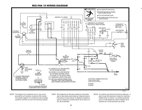 Exploring the Intricate Design of Lincoln Electric Parts