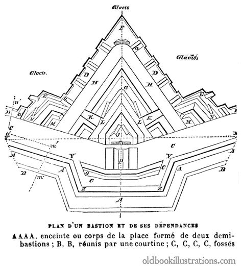 Bastion – Old Book Illustrations