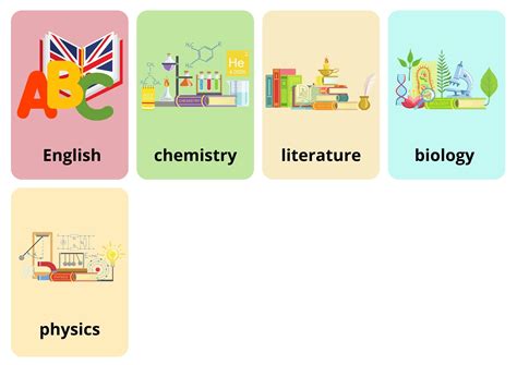 Subjects School Flashcards Without Words View Online or Free PDF ...