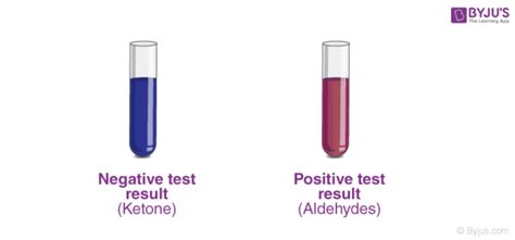 Fehling Test Fehlings Solution Preparation And Uses