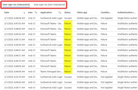 Troubleshoot Azure Sign In Logs For Surface Hub Surface Hub