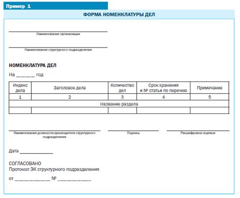 Номенклатура дел в отделе кадров