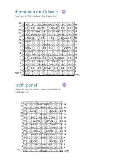 Extended Ebook Content For The Knit Stitch Pattern Handbook Cables