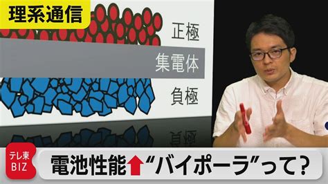 トヨタが採用した“究極の電池構造” 性能を引き上げる「バイポーラ」って【橋本幸治の理系通信】（2021年8月13日） 関連するすべての