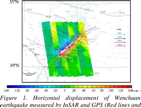 Figure 1 From The Vertical Coseismic Deformation Field Of The Wenchuan