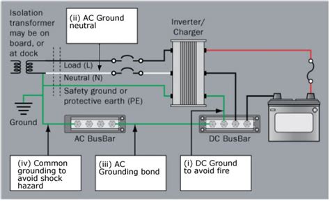 Marine Isolation Transformer Wiring Diagram Database