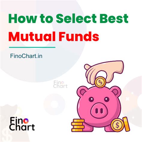 How To Select Best Mutual Funds In India Finochart