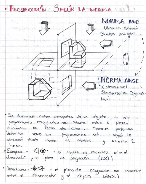 SOLUTION Introduccion A Las Normas De Dibujo En Ingenier A Studypool