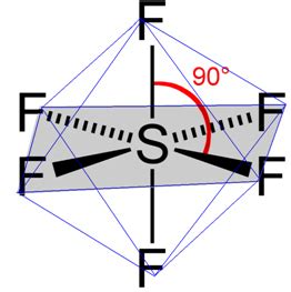 Geometria Octaédrica - Determinação da geometria das moléculas. Geometria das moléculas ...