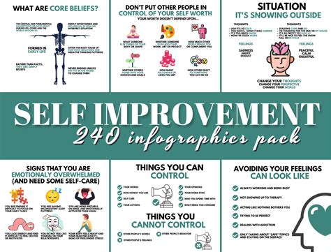 Self Care Tips Mental Health Infographics Self Help Etsy