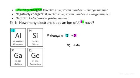 How to Determine the Number of Electrons in an Atom or Ion From its Proton Number | Physics ...