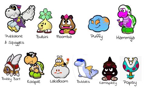 Paper Mario Sd The Partners By Lucydrawer11 On Deviantart