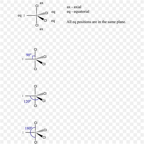 Xenon Tetrafluoride Molecular Geometry Chemical Compound Molecule, PNG ...