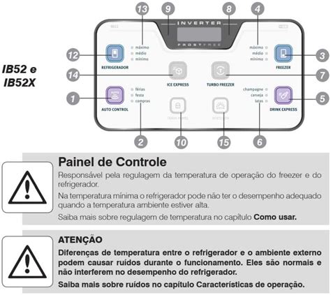 Conhecendo Painel De Controle Da Geladeira Electrolux 454L IB52