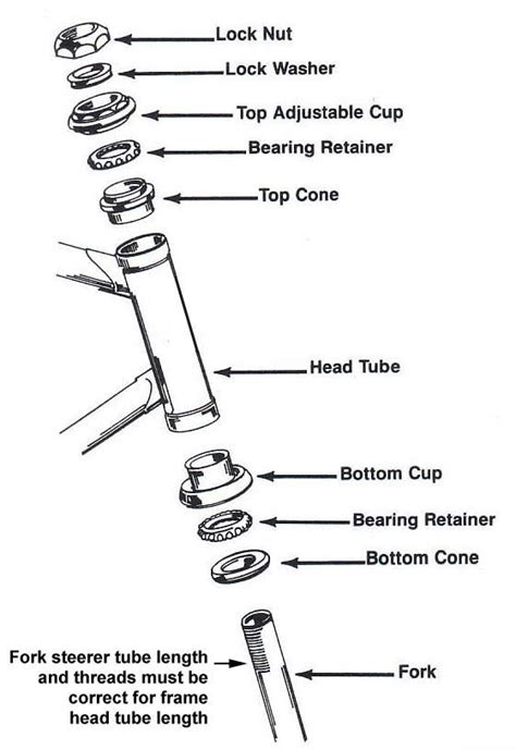 Bicycle Front Fork Assembly Diagram Patent Us7237787