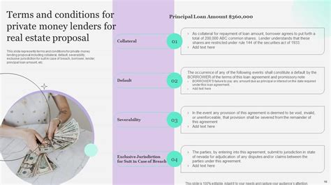 Private Money Lenders For Real Estate Proposal Powerpoint Presentation