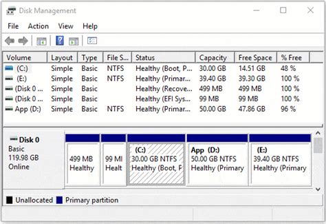 Ways To Extend C Drive Partition On Windows Bit