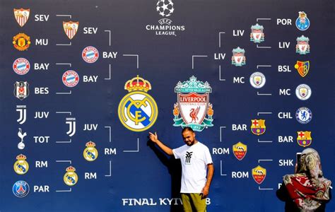 What Time Is The Champions League Final 2018 Uefa Champions League | Images and Photos finder