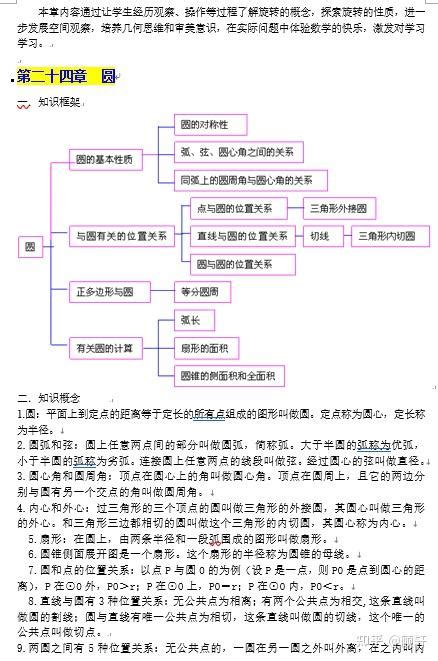 初中数学知识归纳总结【超详】 知乎