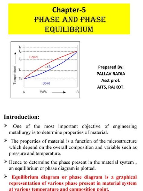 Phase Diagram | PDF