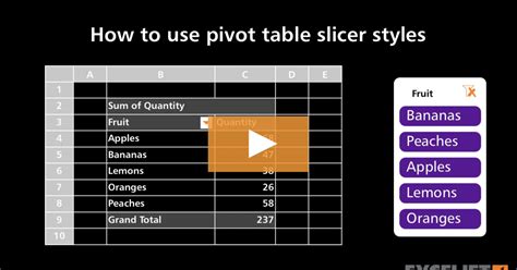 How To Use Pivot Table Slicer Styles Video Exceljet