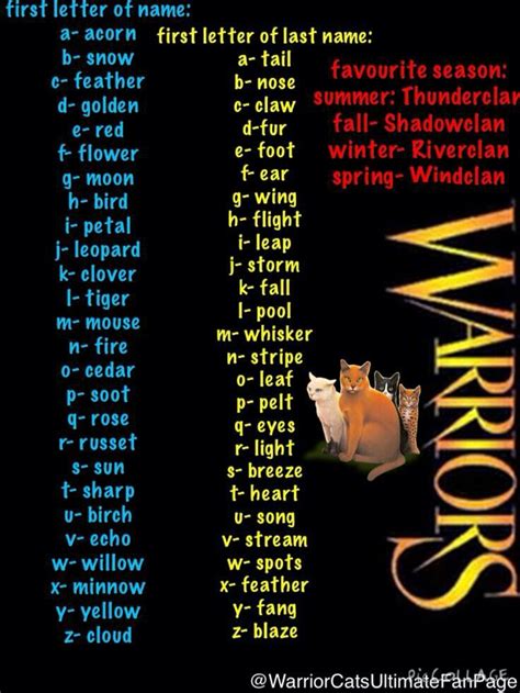 Pin By Newt On Warriors Warrior Cats Books Warrior Cat Names