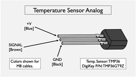 Temperature Sensor Analog Reference – Factory Information Systems Center