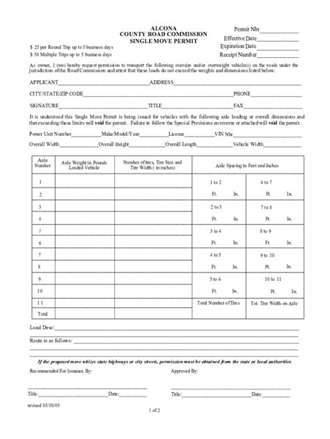 Fillable Online Permit Nbr Effective Date Expiration Date Receipt