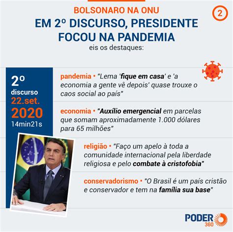 Ao Vivo Bolsonaro Discursa Em Assembleia Geral Na Onu