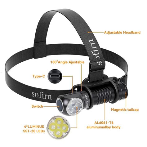 Sofirn HS41 4000lm 325m USB C Rechargeable Headlamp Right Angle 21700