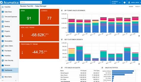 Acumatica Cloud Erp Training Development And Support